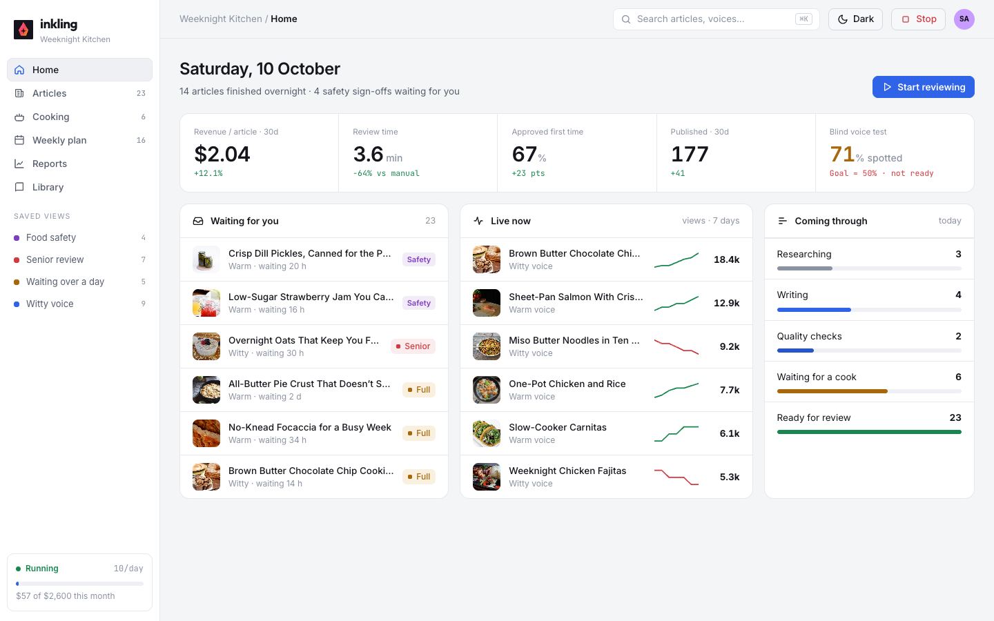 Newsroom design preview